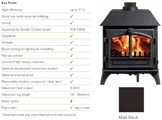 Stovax Riva Plus Medium Stove Stovax Riva Plus Medium Stove