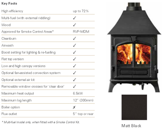 Stovax Riva Plus Midi Stove Stovax Riva Plus Midi Stove
