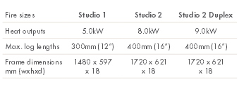 Riva Studio, Firenza, Pienza and Sienna Riva Studio, Firenza, Pienza and Sienna