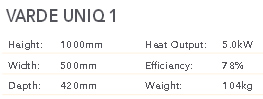 Varde Ovne, Uniq Stove
