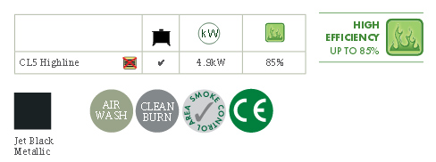 Yeoman CL5 Highline Stove Yeoman CL5 Highline Stove